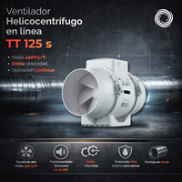 Ventilador Helicocentrífugo en Línea Airolite TT 125 S